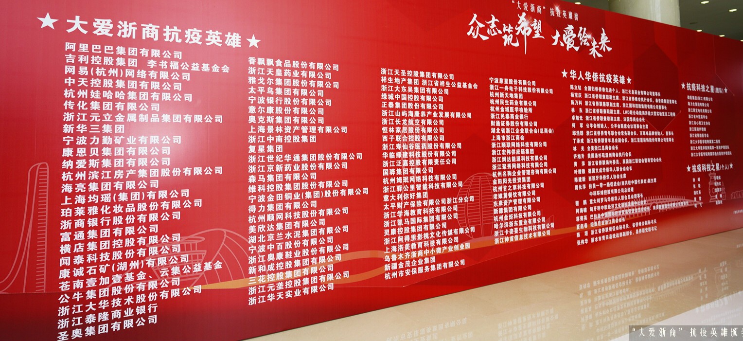 1590477889687639uiF1.jpg 三大榜单.jpg