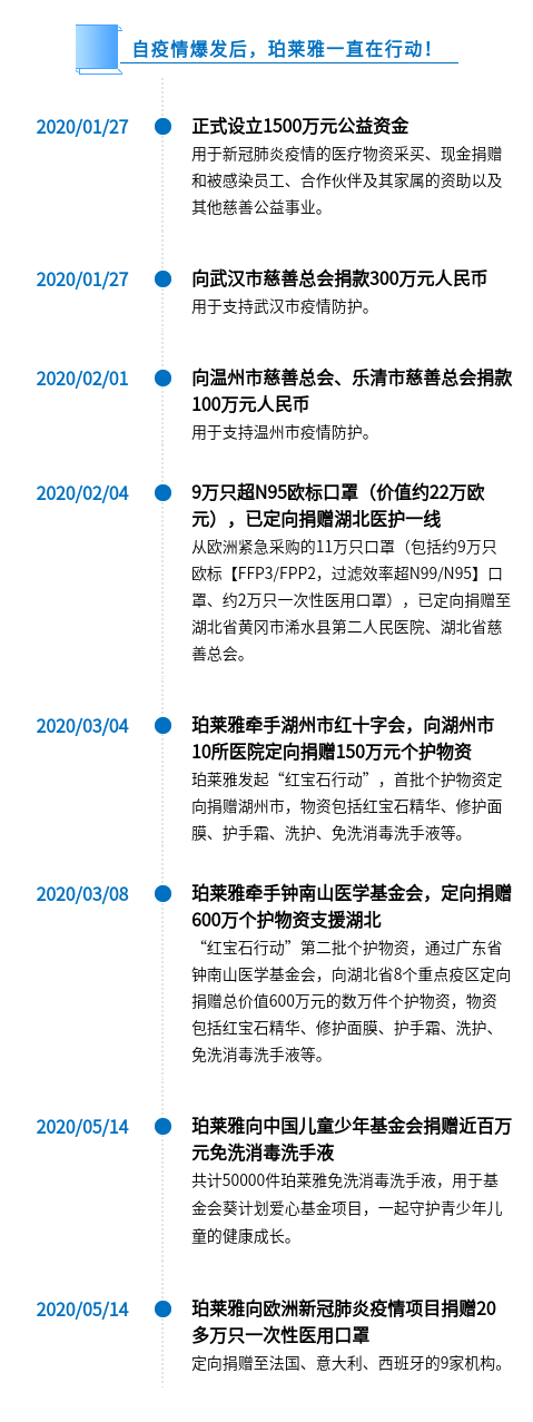1590477903980850AOls.png h视频
一直在行动!.png
