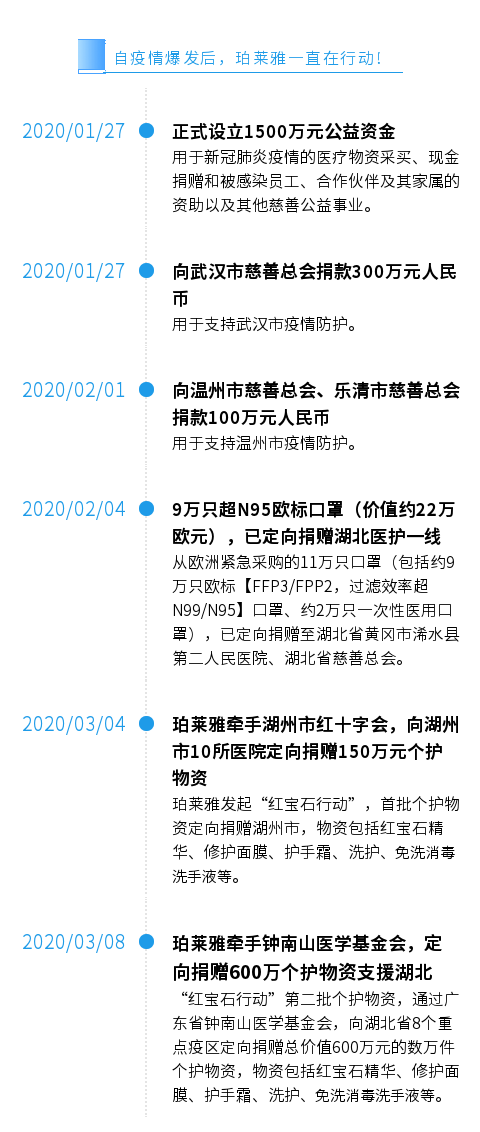 图说：h视频
一直在行动.png