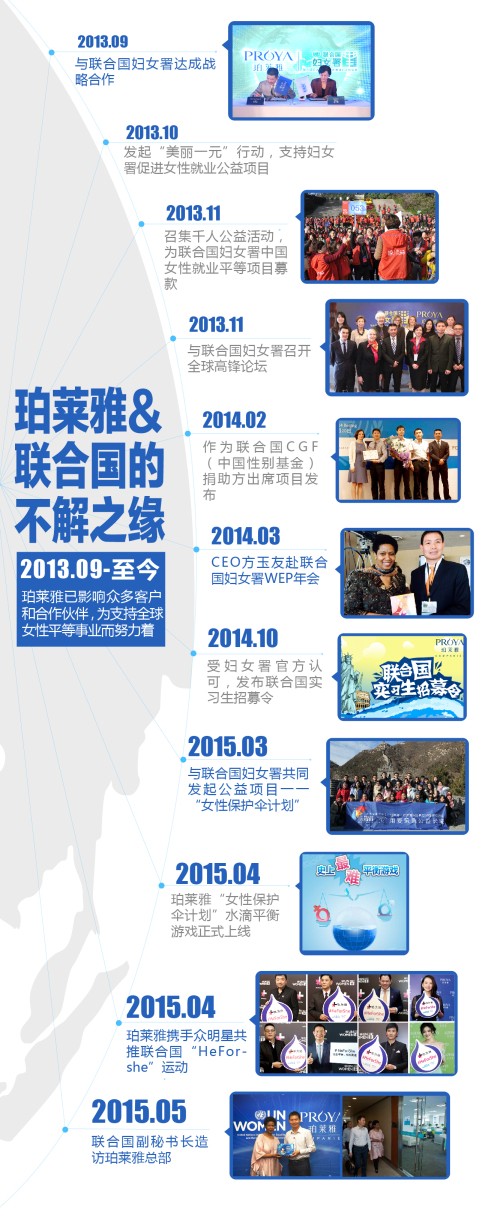 h视频
联合国.jpg